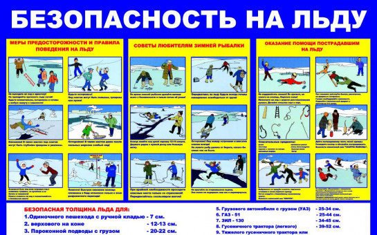 Безапосность на льду в осенне- зимний период