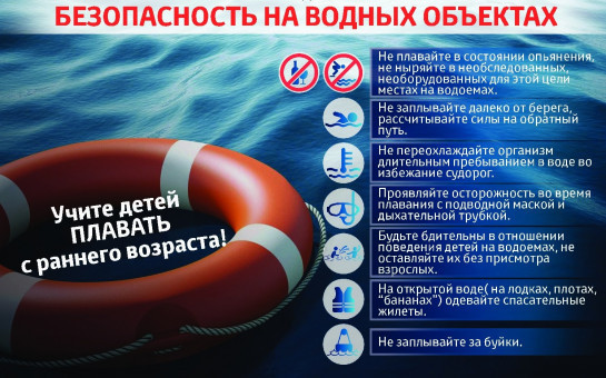  БЕЗОПАСНОСТЬ НА ВОДНЫХ ОБЪЕКТАХ        Если взрослые гибнут, в основном по своей халатности, то гибель детей, как правило, на совести их родителей. Статистика свидетельствует, что среди тонущих около четверти составляют дети до 16 лет.